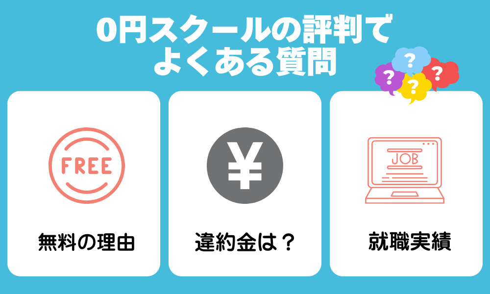 0円スクール（ゼロスク）の評判でよくある質問