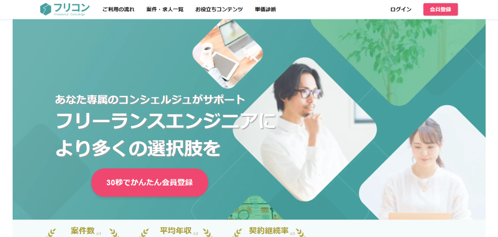 フリコン