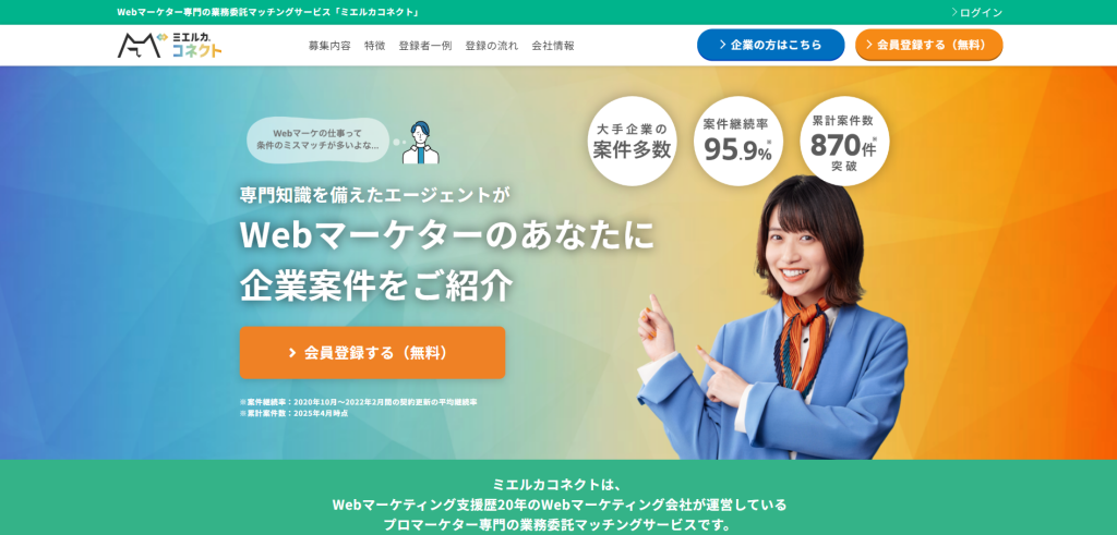 ミエルカコネクト