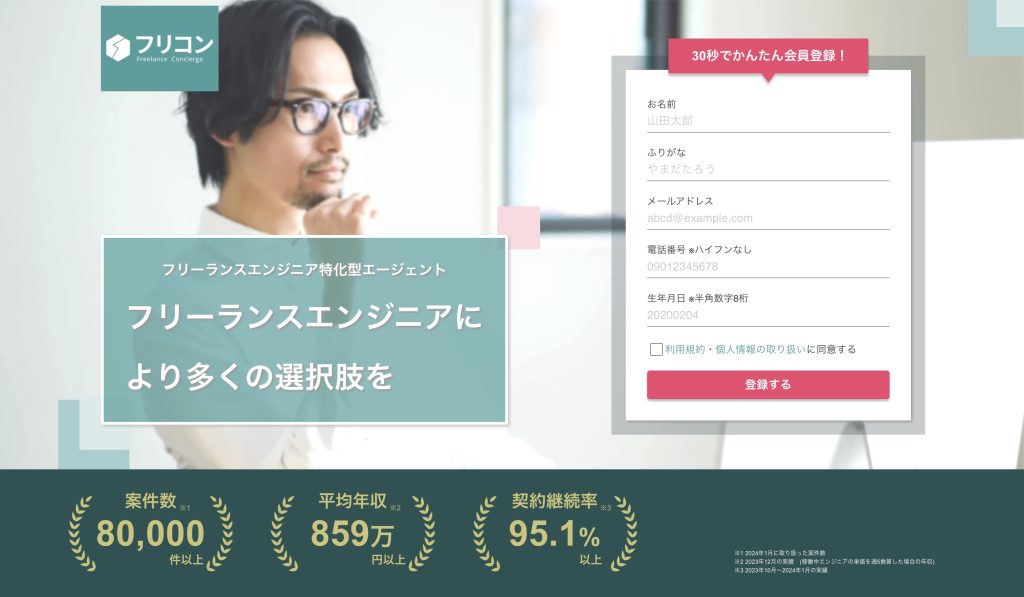 フリコン