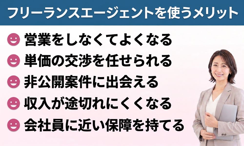 フリーランスエージェント メリット