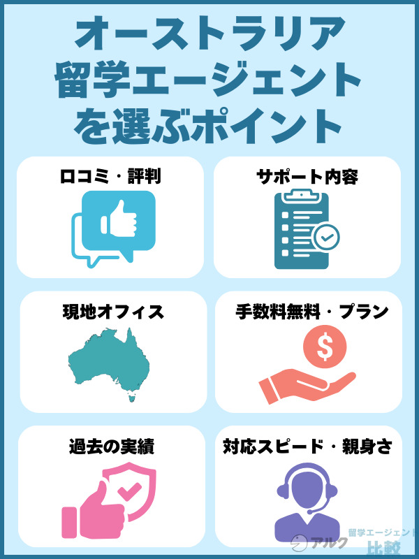 失敗しない!オーストラリア留学エージェントを選ぶポイント