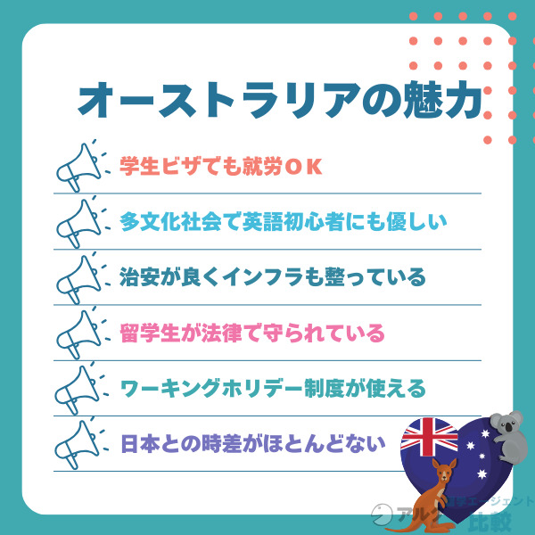 オーストラリア留学をおすすめする理由!魅力を紹介
