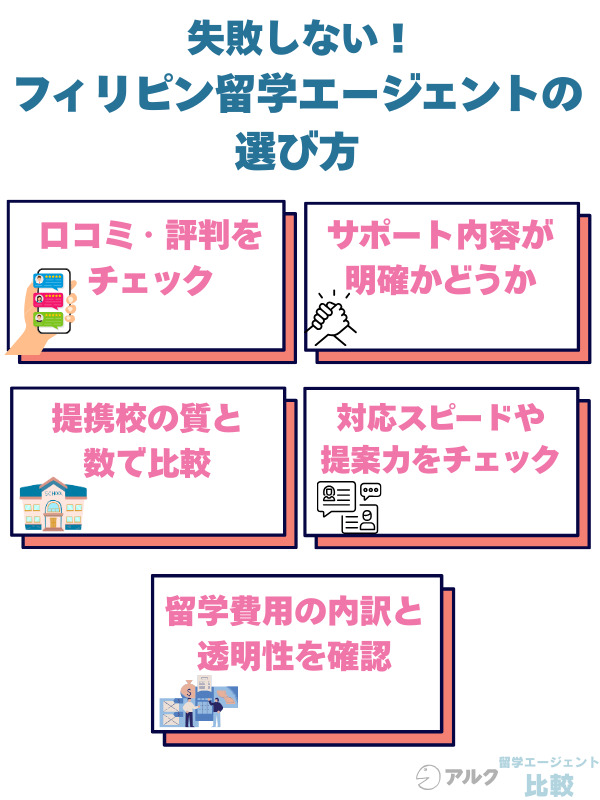 失敗しない!フィリピン留学エージェントの選び方