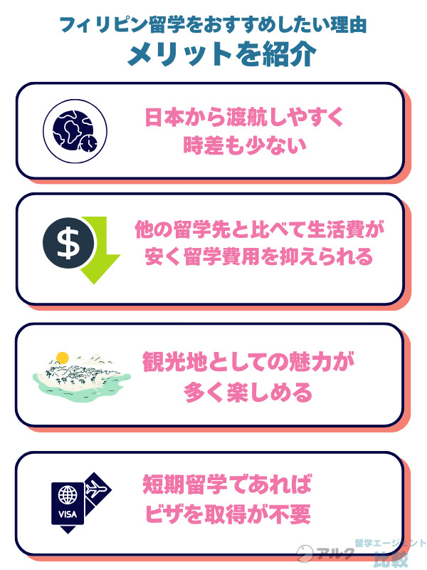 フィリピン留学をおすすめしたい理由|メリットを紹介