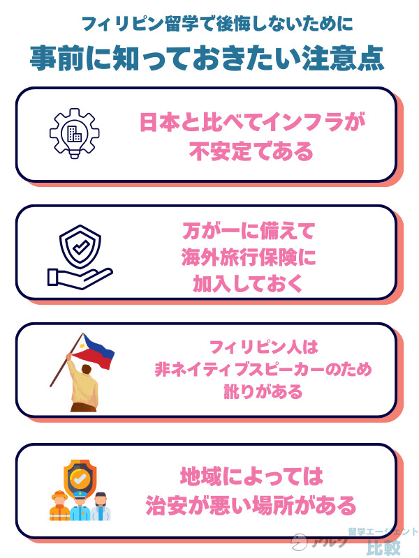 フィリピン留学で後悔しないために|事前に知っておきたい注意点