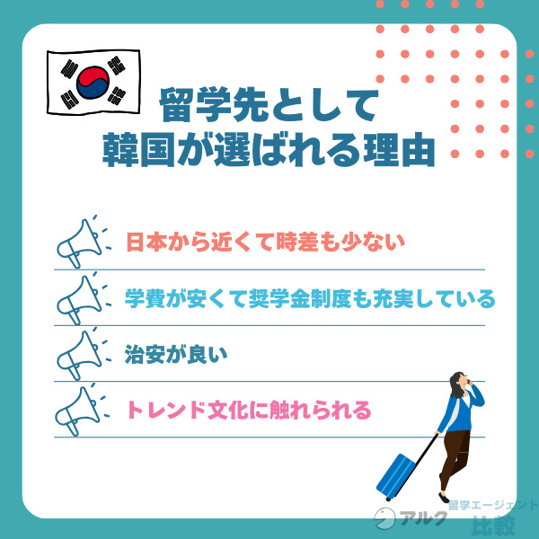 留学先として韓国が選ばれる理由