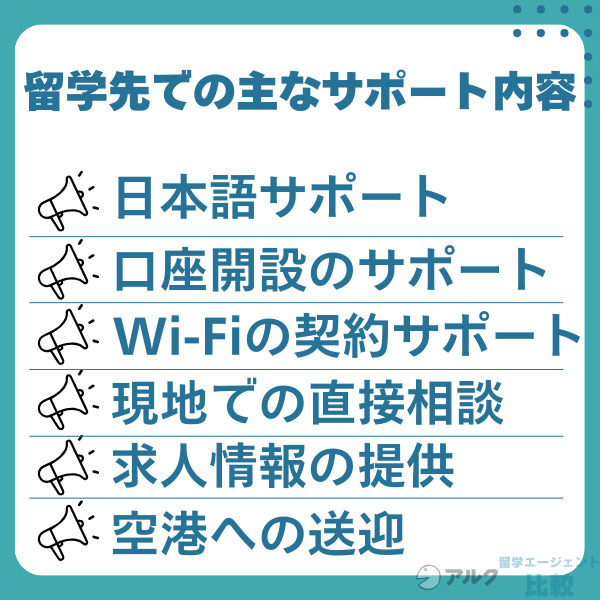 留学先でのサポートもある