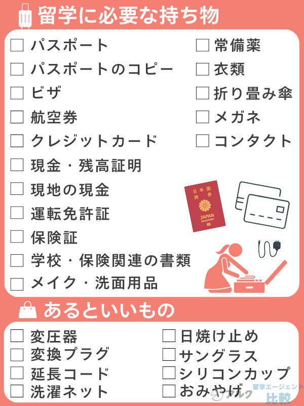 留学に必要な持ち物