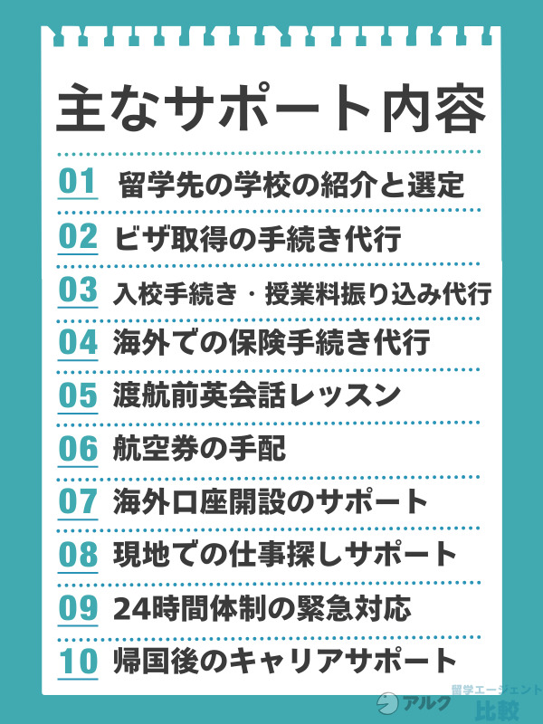 留学に必要な手続きをサポートしてくれる
