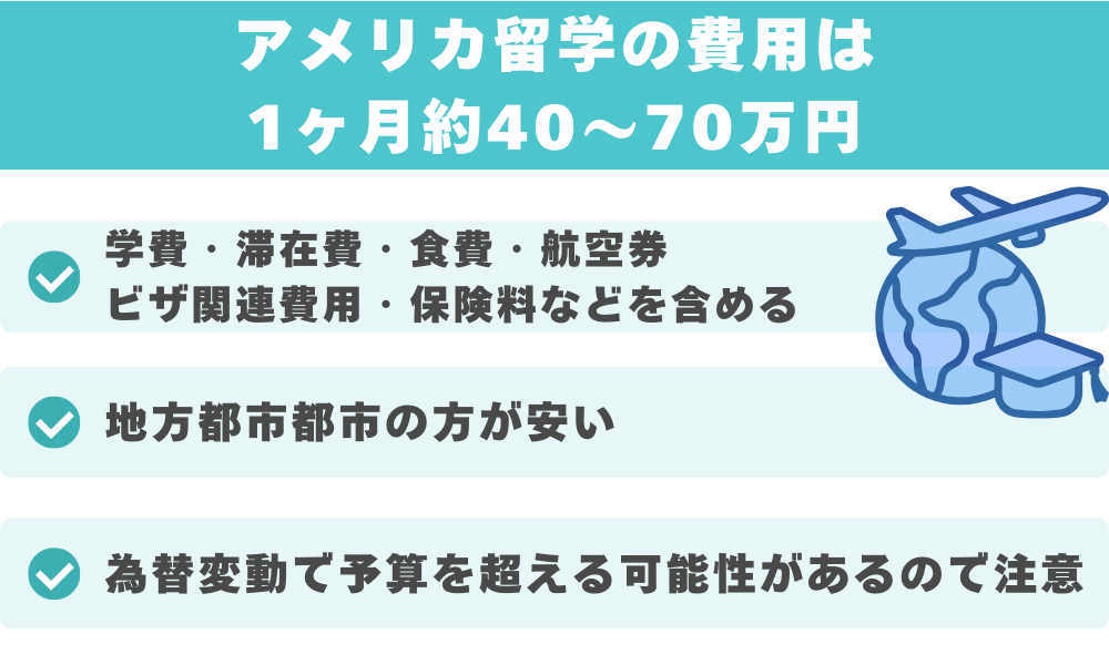 【結論】アメリカ留学の費用は1ヶ月約40〜70万円