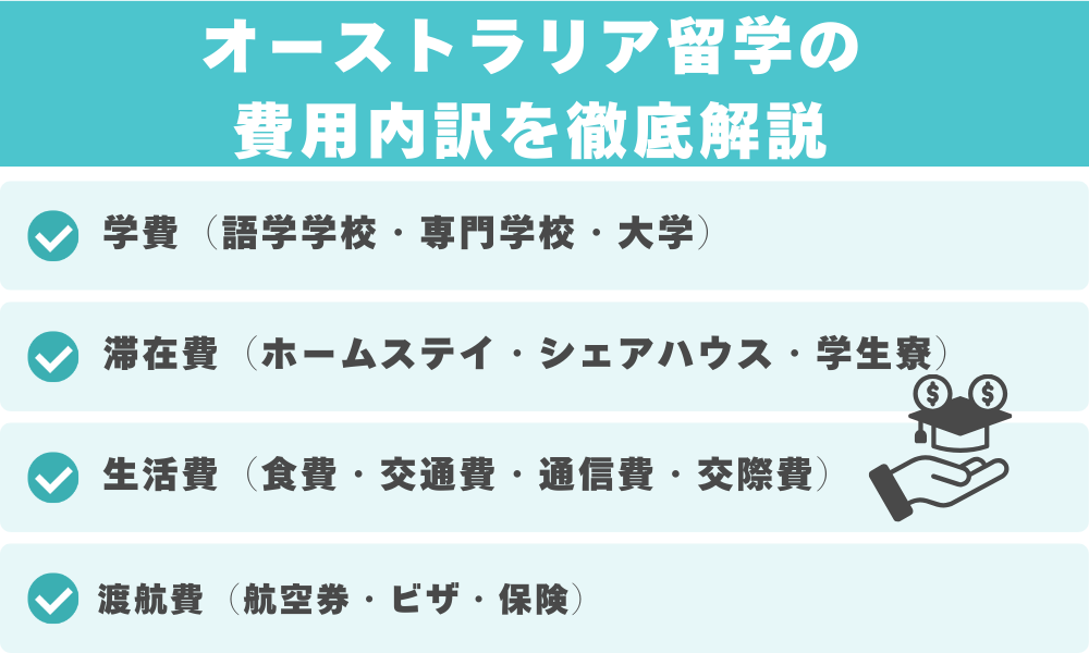 オーストラリア留学の費用内訳を徹底解説