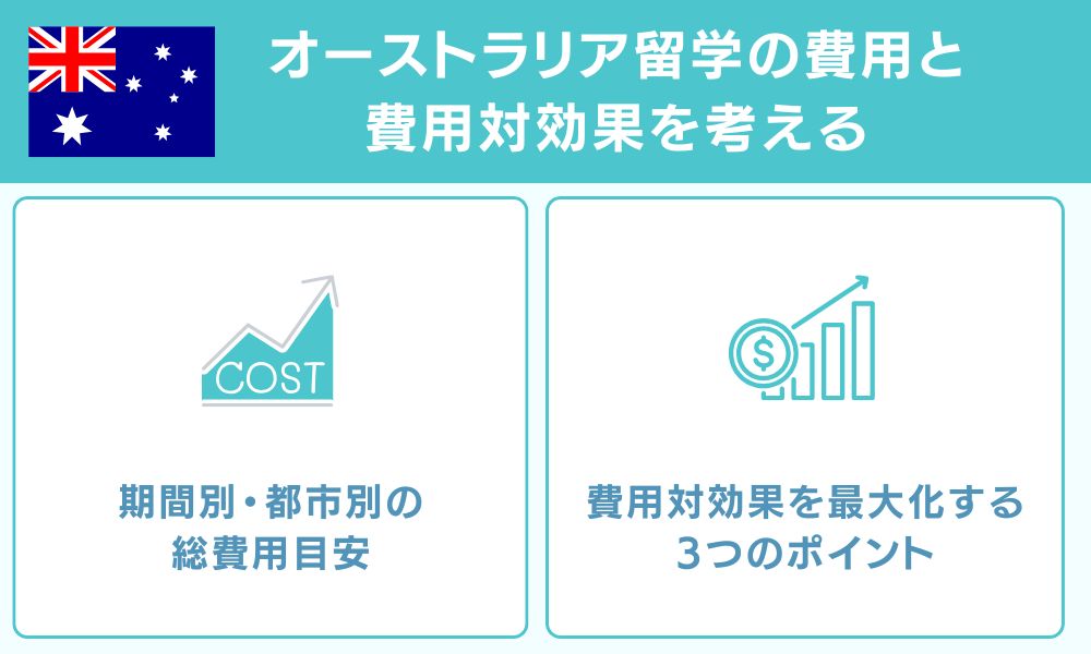 オーストラリア留学の費用と費用対効果を考える