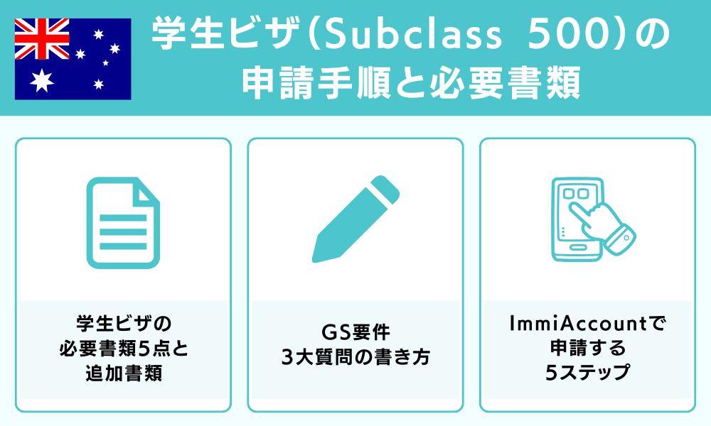 学生ビザ（Subclass 500）の申請手順と必要書類