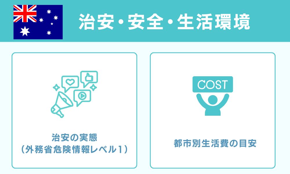 治安・安全・生活環境
