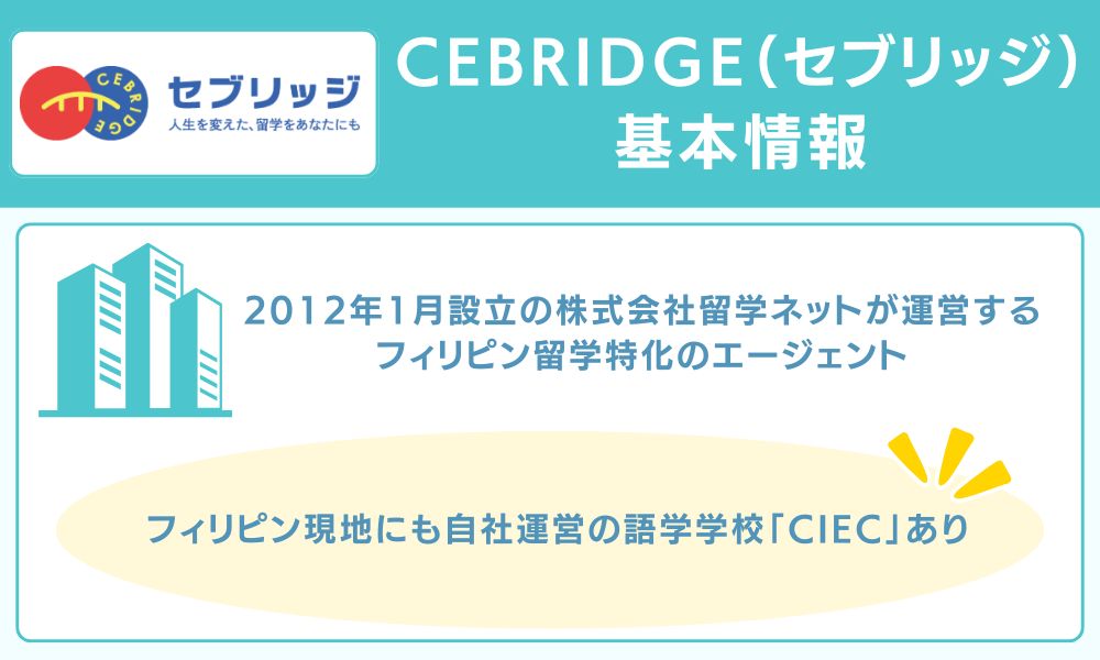 CEBRIDGE(セブリッジ)の基本情報