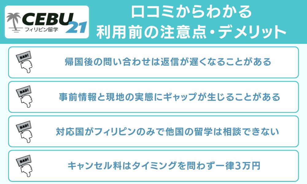 口コミからわかる利用前の注意点・デメリット