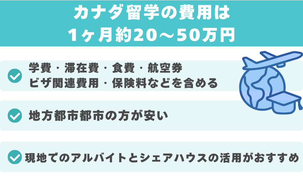 【結論】カナダ留学の費用は1ヶ月約25〜50万円