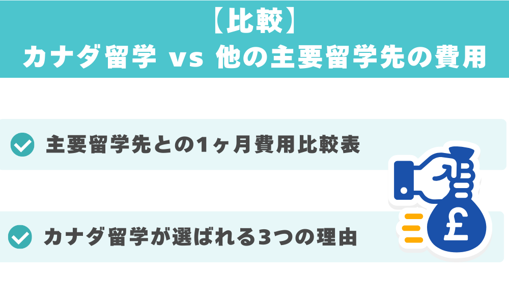 【比較】カナダ留学 vs 他の主要留学先の費用