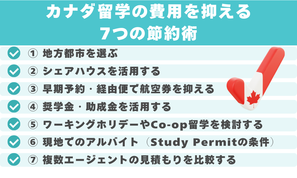 カナダ留学の費用を抑える7つの節約術
