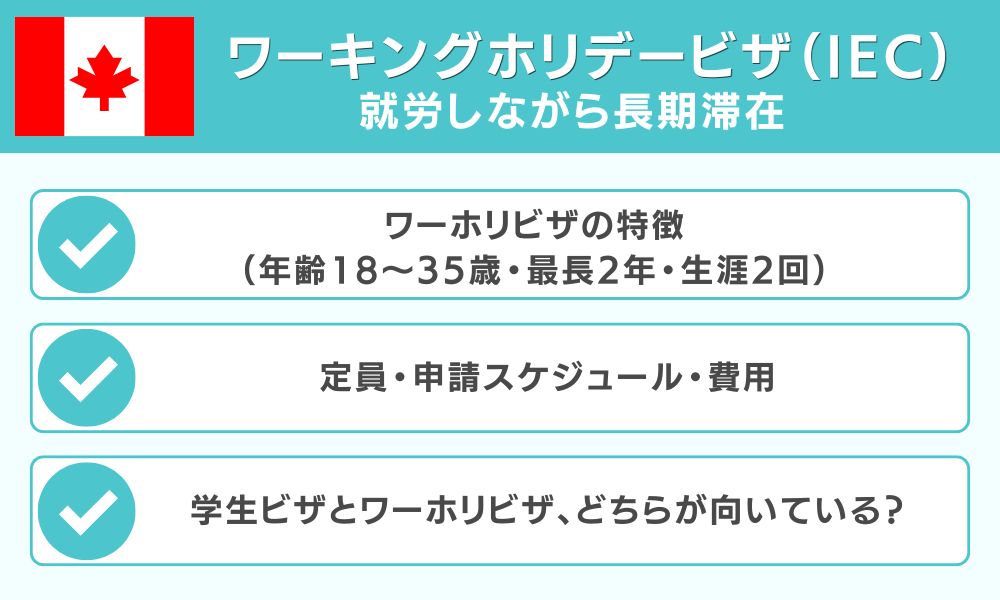 ワーキングホリデービザ（IEC） 就労しながら長期滞在