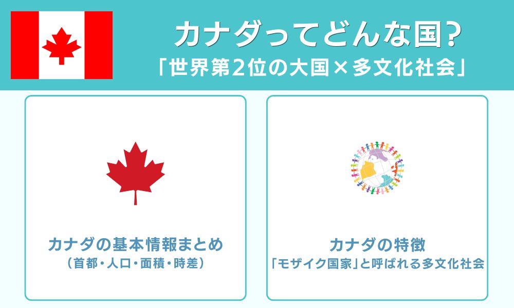 カナダってどんな国？一言で言えば「世界第2位の大国×多文化社会」