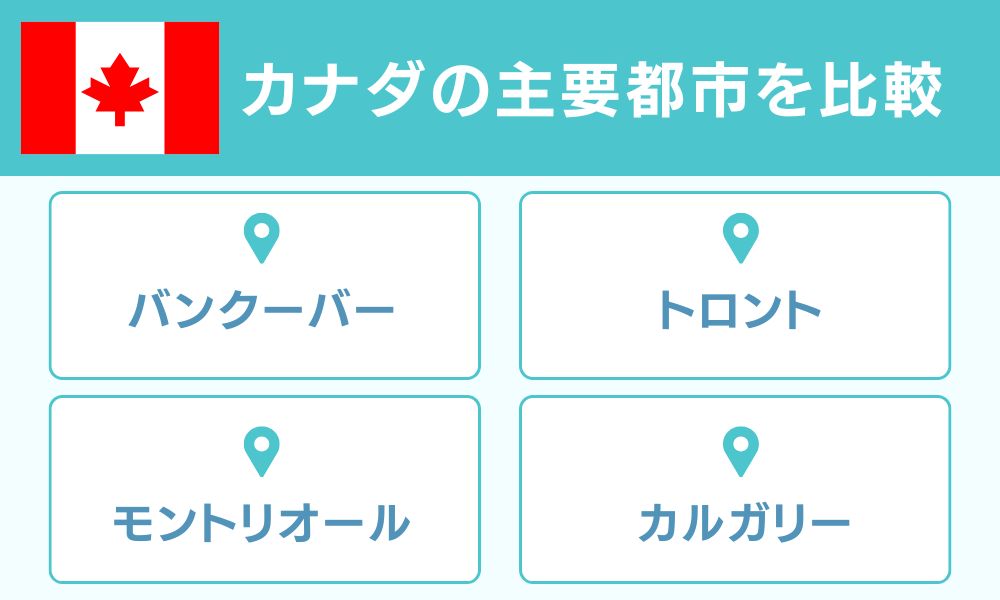 カナダの主要都市を比較