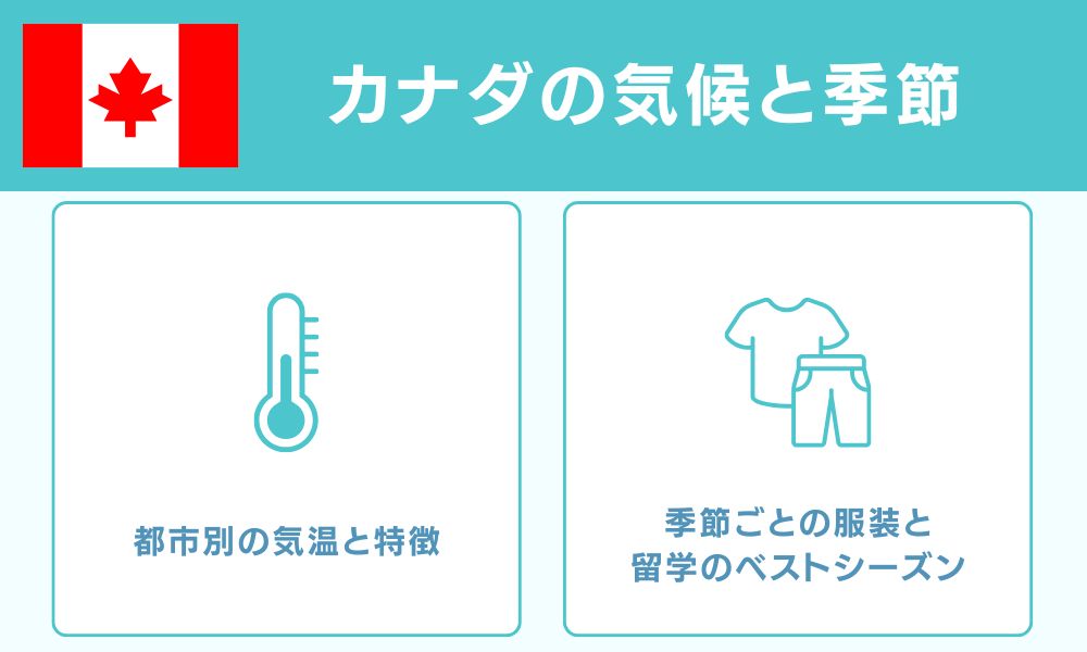 カナダの気候と季節