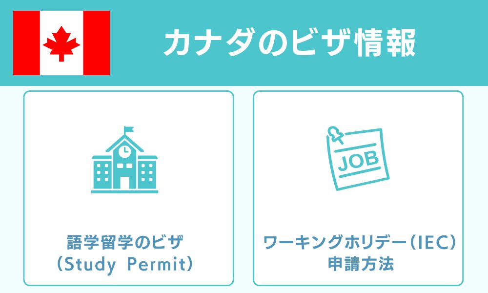 カナダのビザ情報