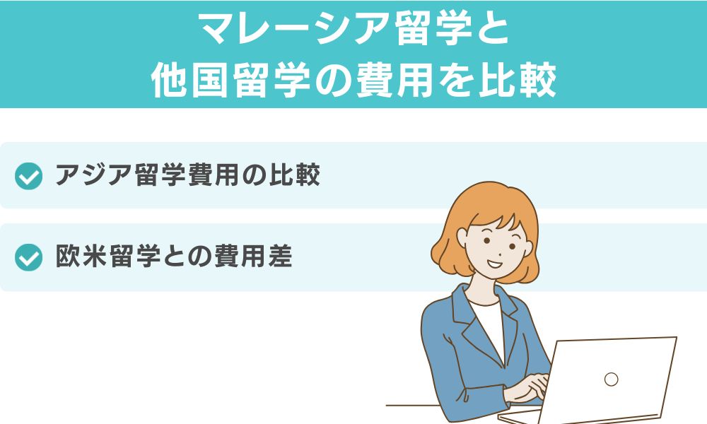 マレーシア留学と他国留学の費用を比較