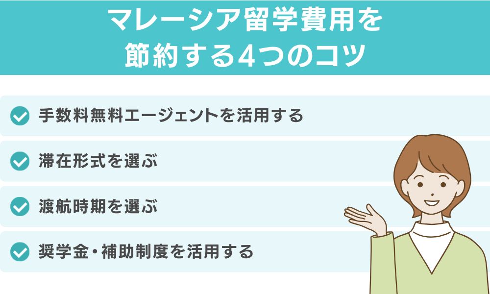 マレーシア留学費用を節約する4つのコツ