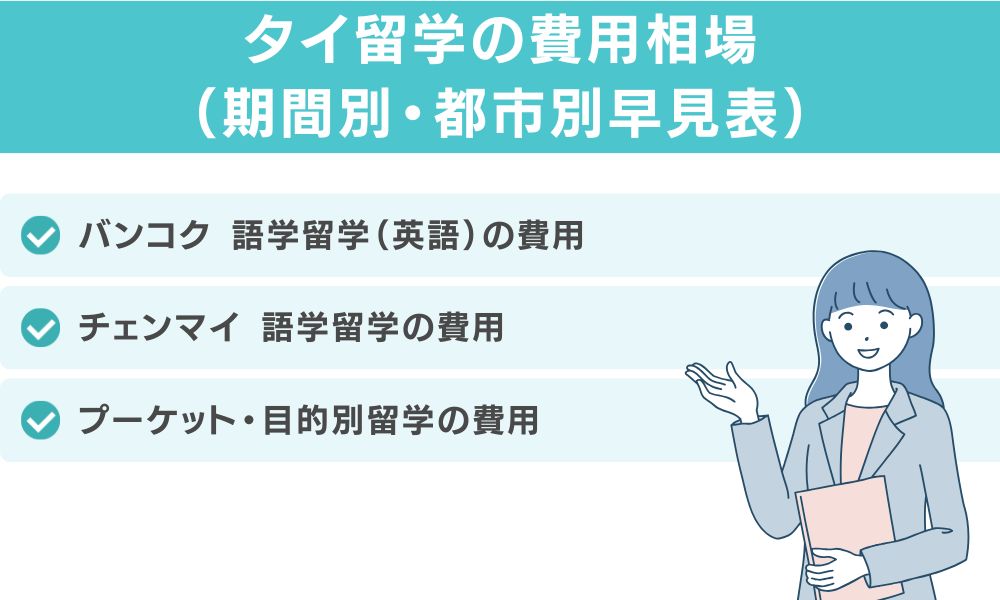 タイ留学の費用相場(期間別・都市別早見表)