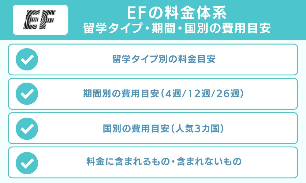 EFの料金体系|留学タイプ・期間・国別の費用目安