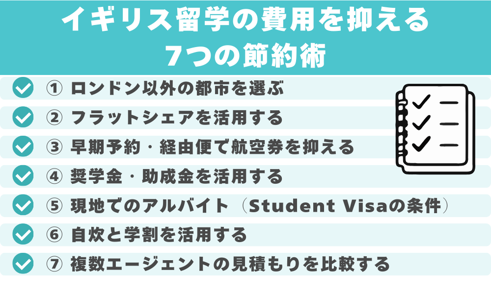 イギリス留学の費用を抑える7つの節約術