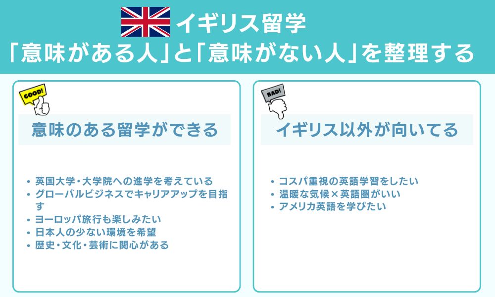 イギリス留学「意味がある人」と「意味がない人」を整理する