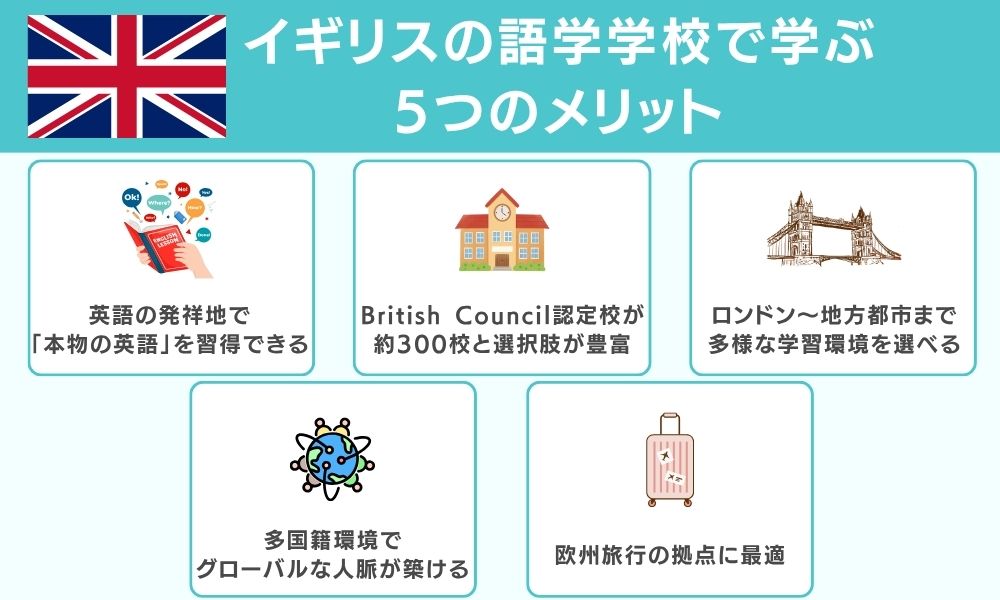 イギリスの語学学校で学ぶ5つのメリット