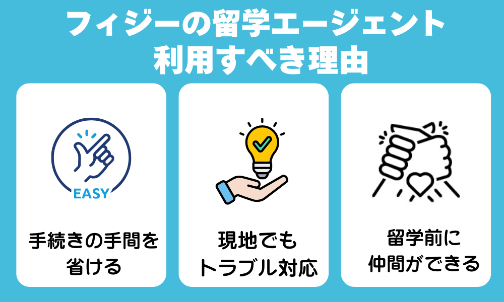 フィジー留学エージェントを利用すべき理由