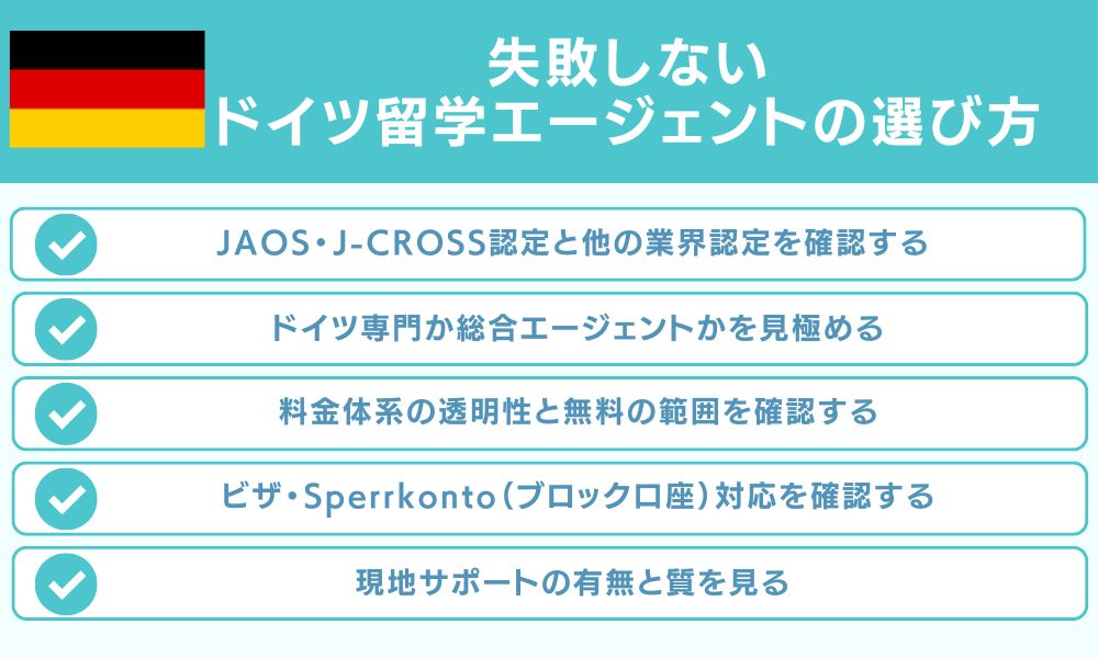 失敗しないドイツ留学エージェントの選び方