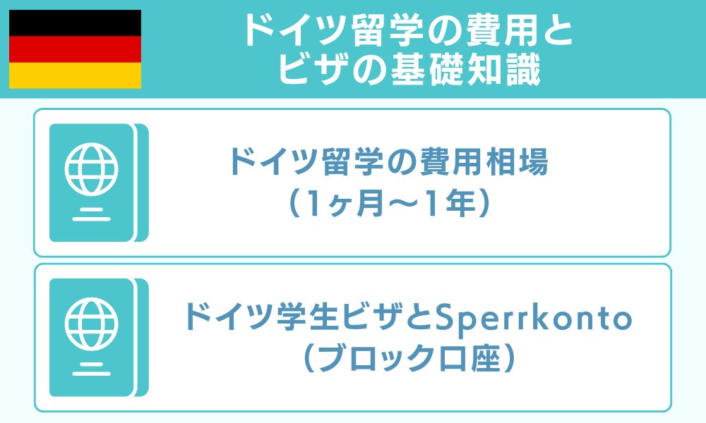 ドイツ留学の費用とビザの基礎知識