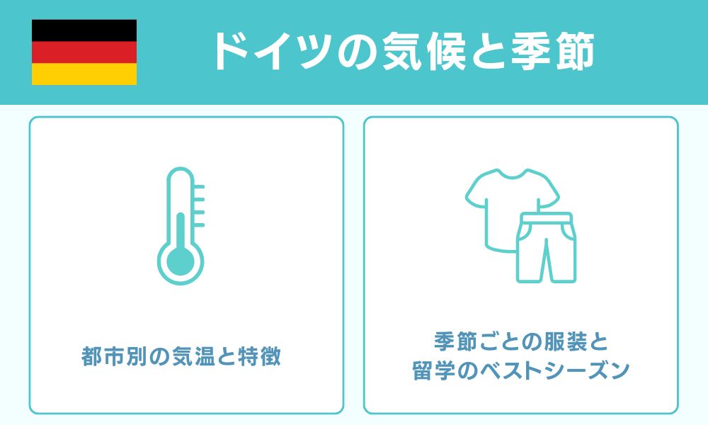 ドイツの気候と季節