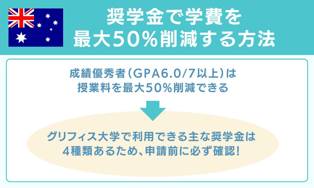 奨学金で学費を最大50%削減する方法
