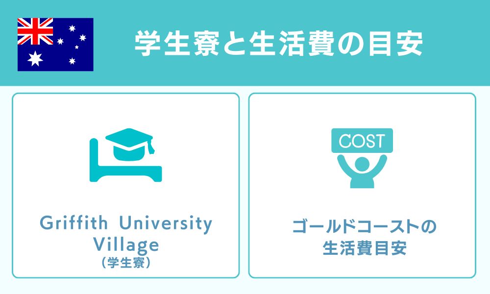 学生寮と生活費の目安