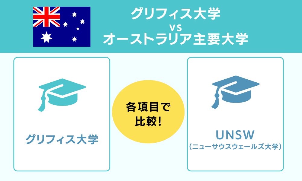 グリフィス大学 vs. オーストラリア主要大学の比較