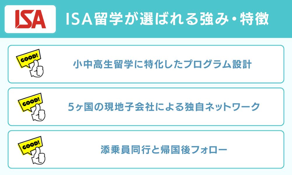ISA留学が選ばれる強み・特徴