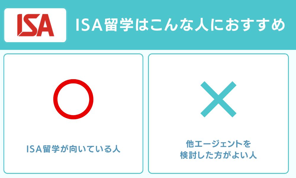 ISA留学はこんな人におすすめ