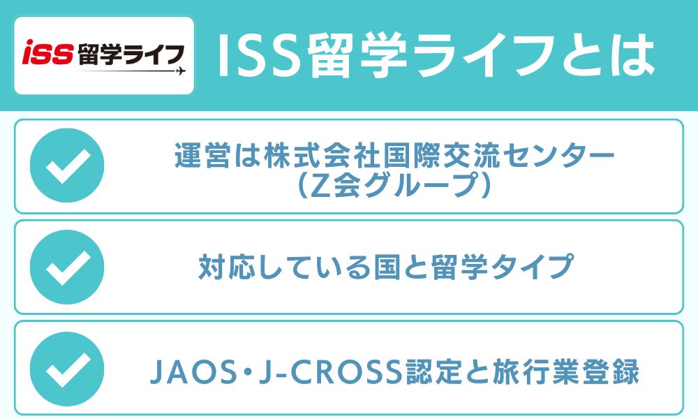 ISS留学ライフとは