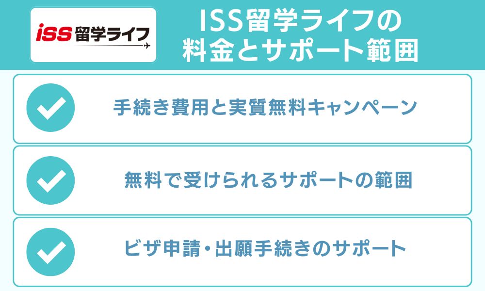 ISS留学ライフの料金とサポート範囲
