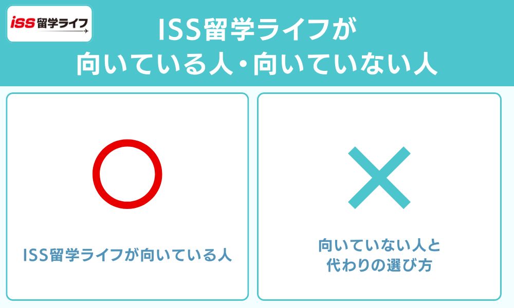 ISS留学ライフが向いている人・向いていない人
