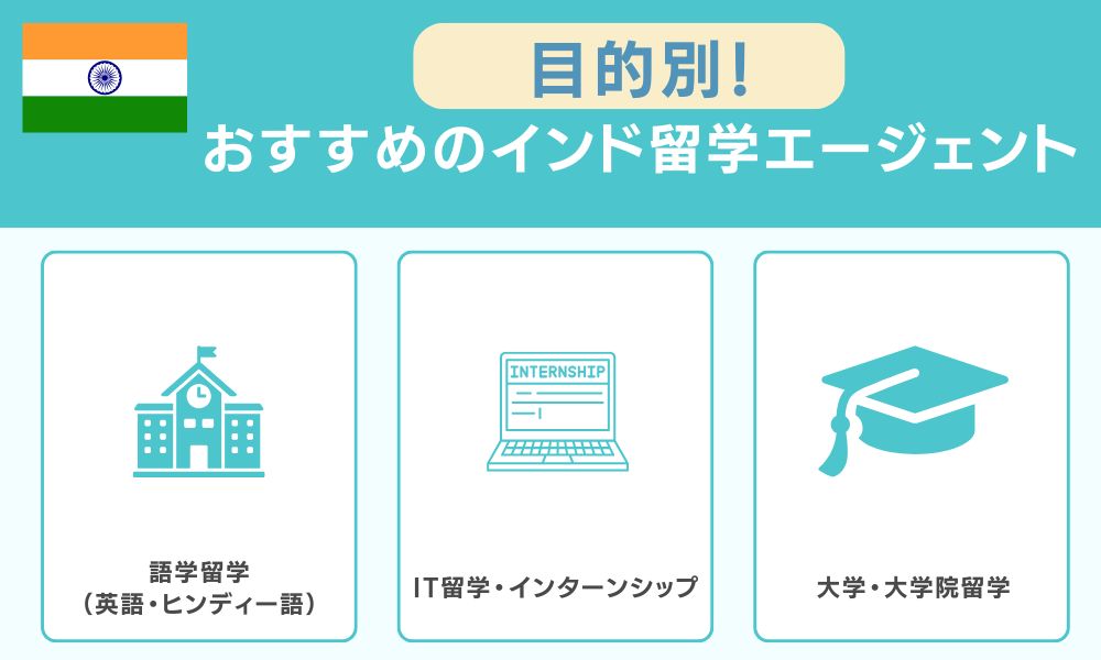 目的別 おすすめのインド留学エージェント