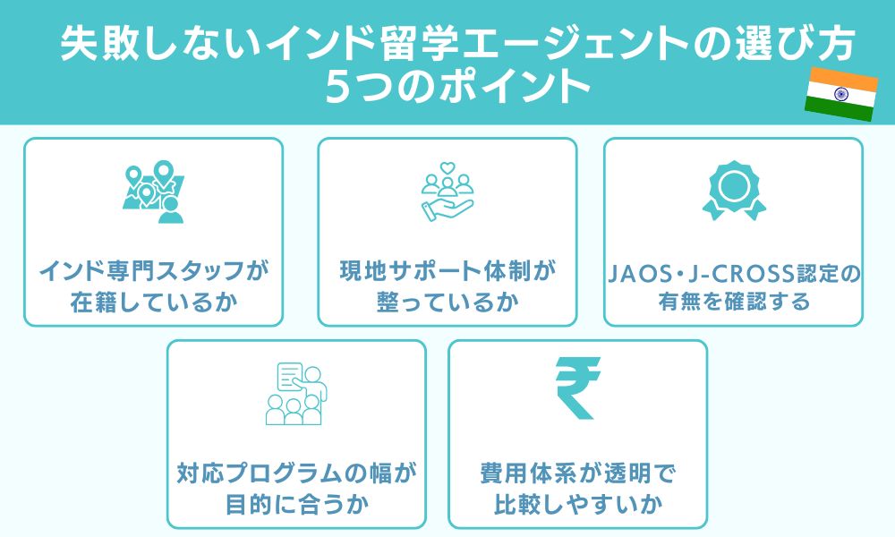 失敗しないインド留学エージェントの選び方 5つのポイント